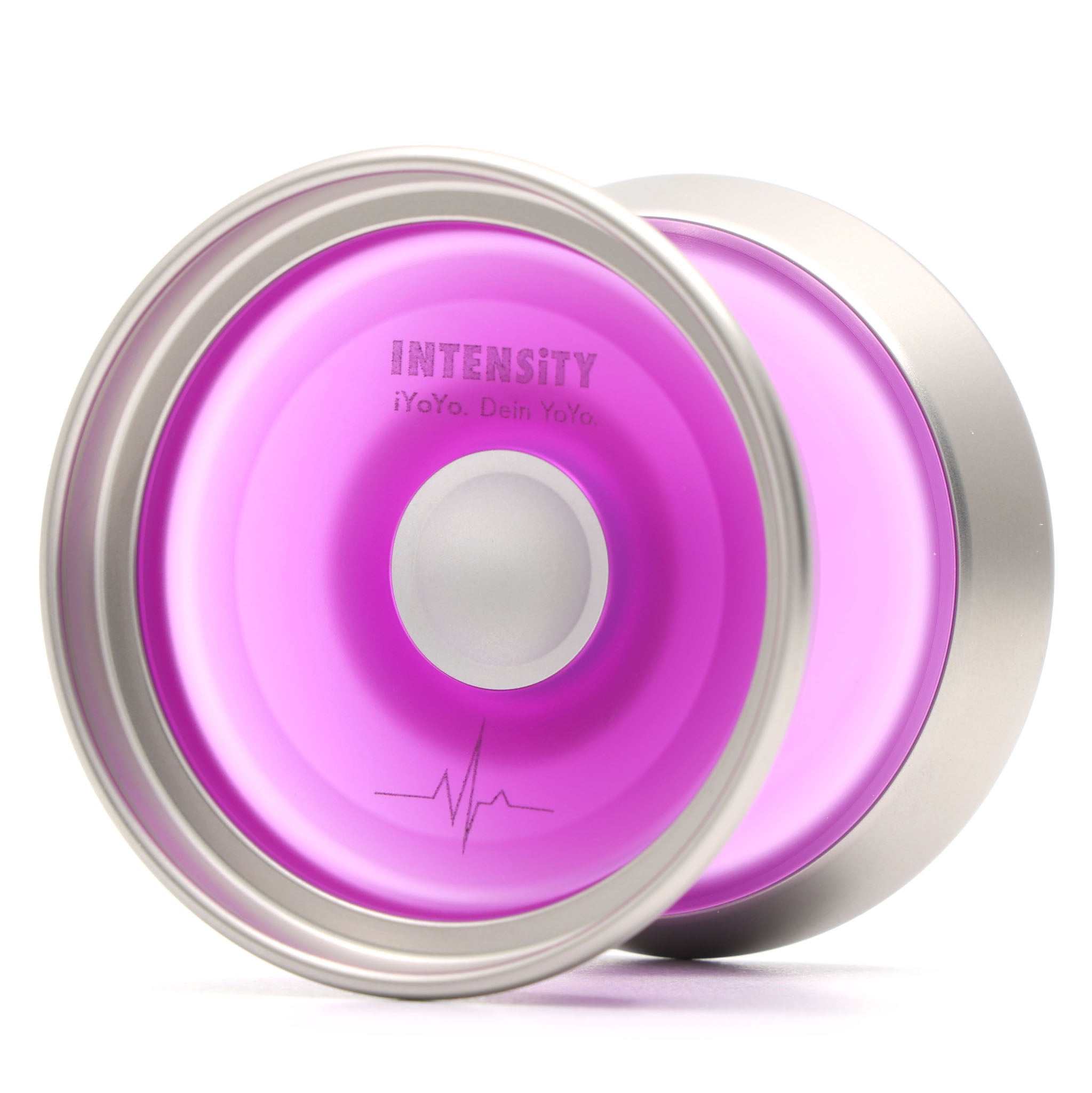 インテンシティ