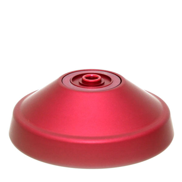 ベンチマーク 2014 H