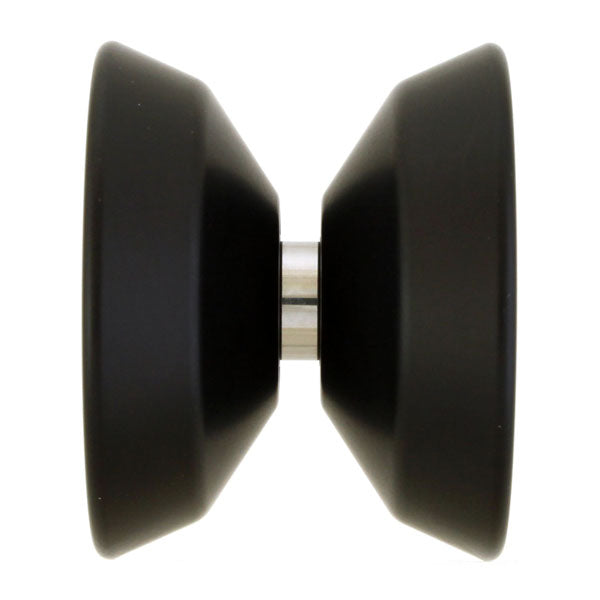 ベンチマーク 2014 W