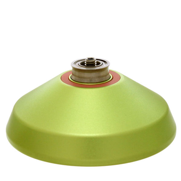 チェックポイント