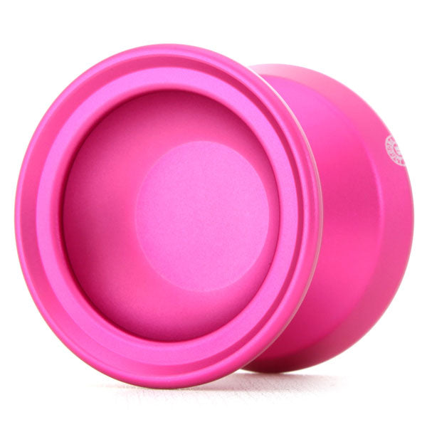 チェックポイント Bグレード