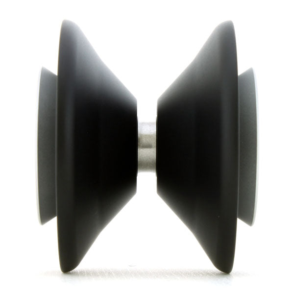 ERCIM バトルグレード