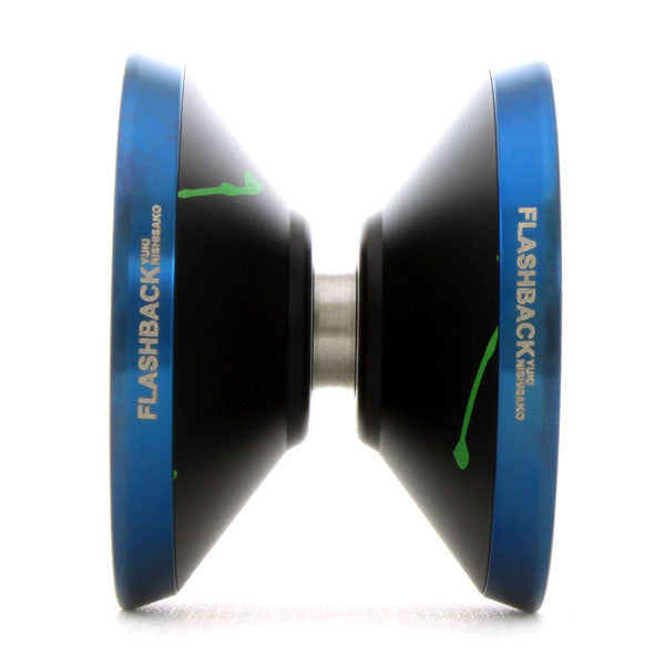 フラッシュバック