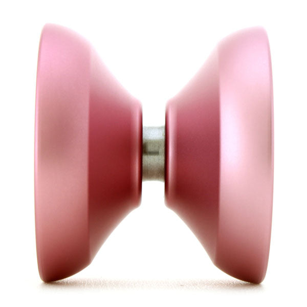 SSステートメント